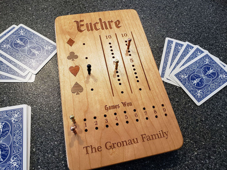 Euchre Scoreboards