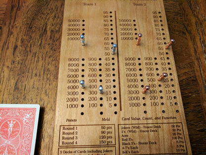 Hand & Foot Canasta Scoreboard