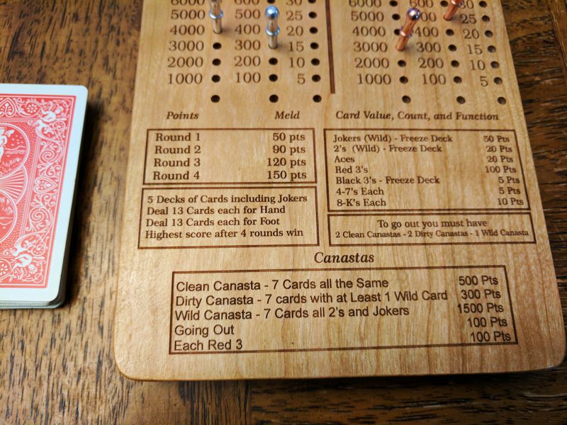 Hand & Foot Canasta Scoreboard