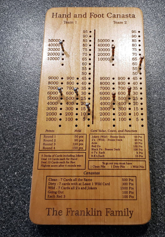 Hand & Foot Canasta Scoreboard