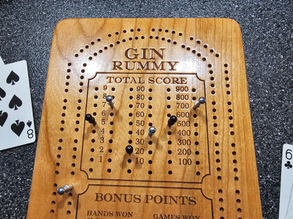 Gin Rummy Scoreboard