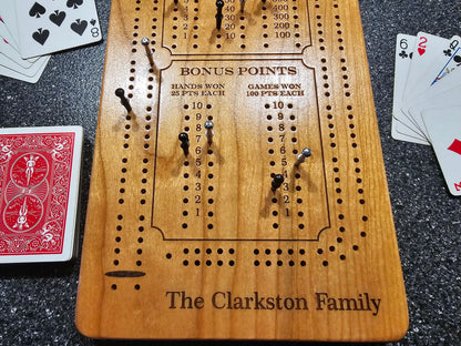 Gin Rummy Scoreboard