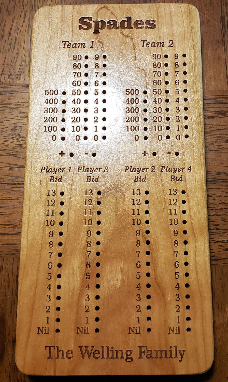 Spades Scoreboard with Peg Storage
